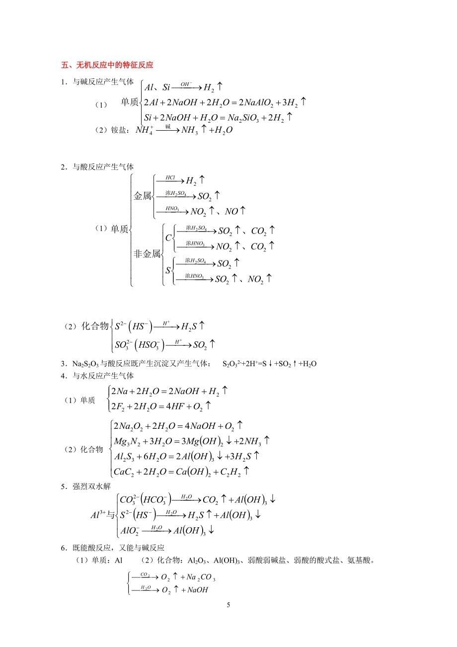 高中化学重点总结_第5页