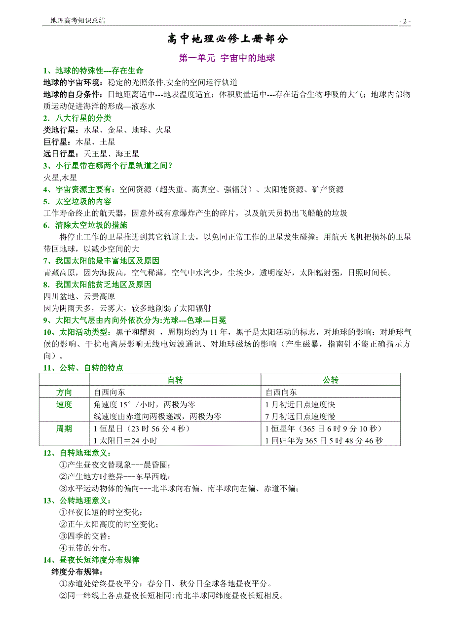 高考地理知识总结_第2页