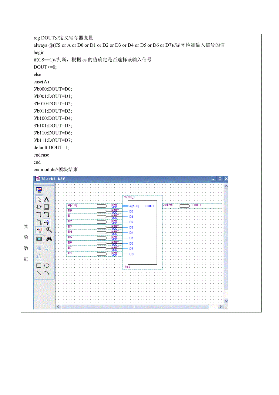 quartus_数据选择器及图形设计的方法_第2页