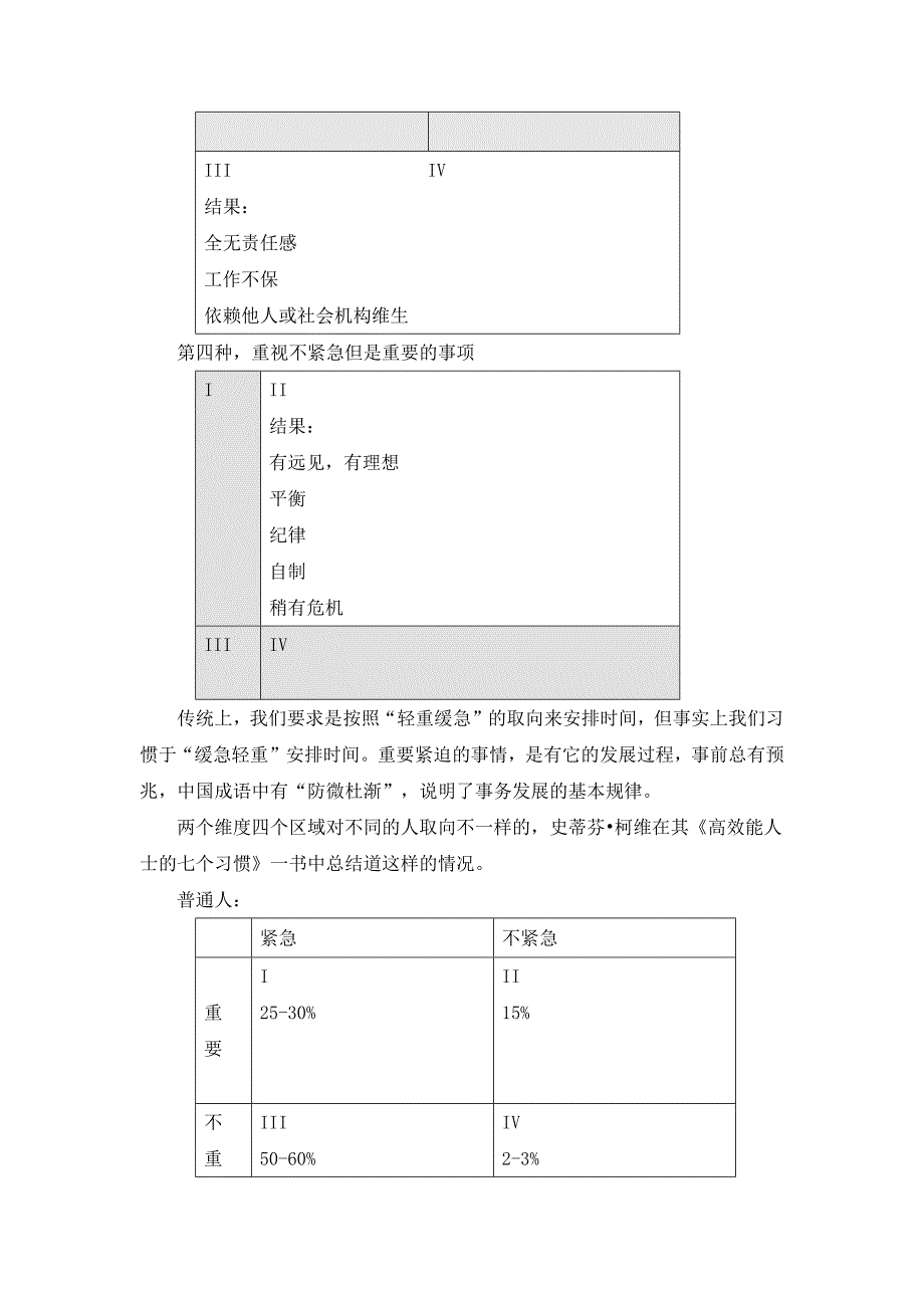 继续教育时间管理的方法_第4页