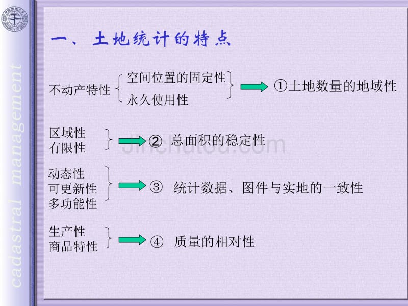 地籍管理 第7章土 地 统 计_第4页