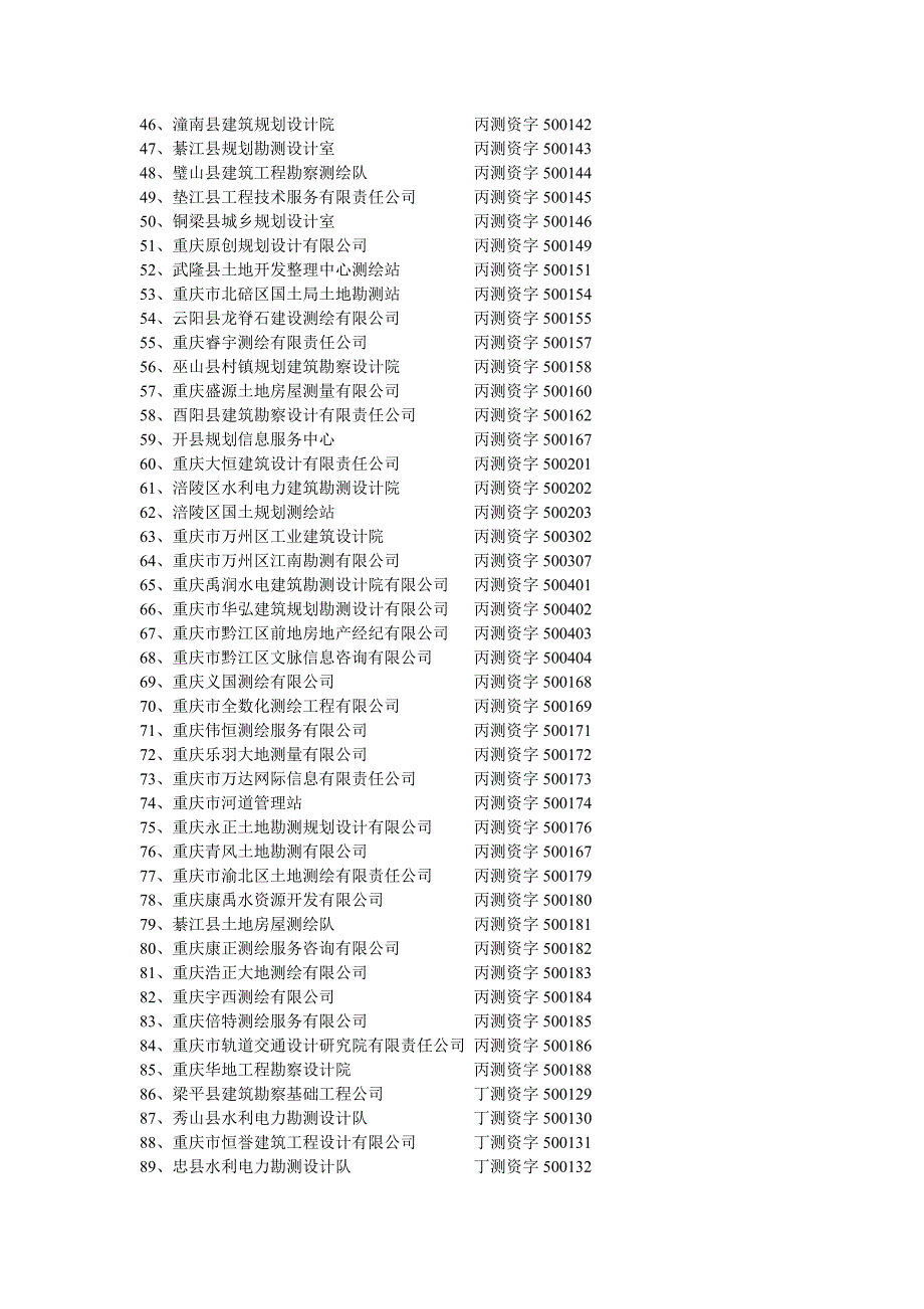 重庆测绘相关单位_第3页