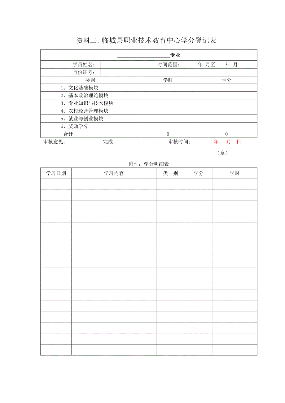 学分制实施办法_第3页