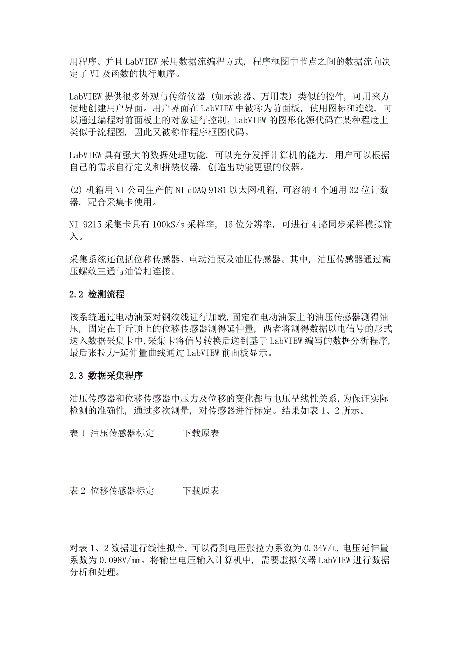 锚下有效预应力检测仪器研发及工程应用_第3页