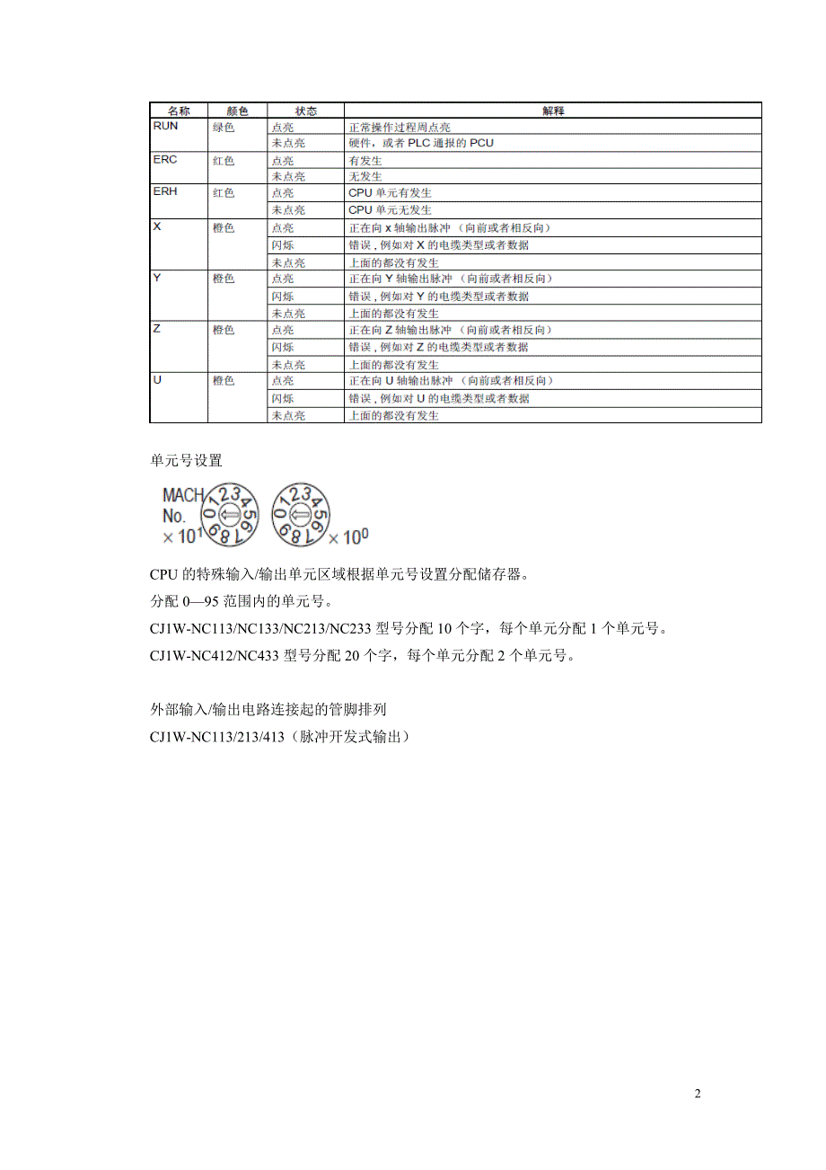 欧姆龙plc nc模块操作方法_第2页