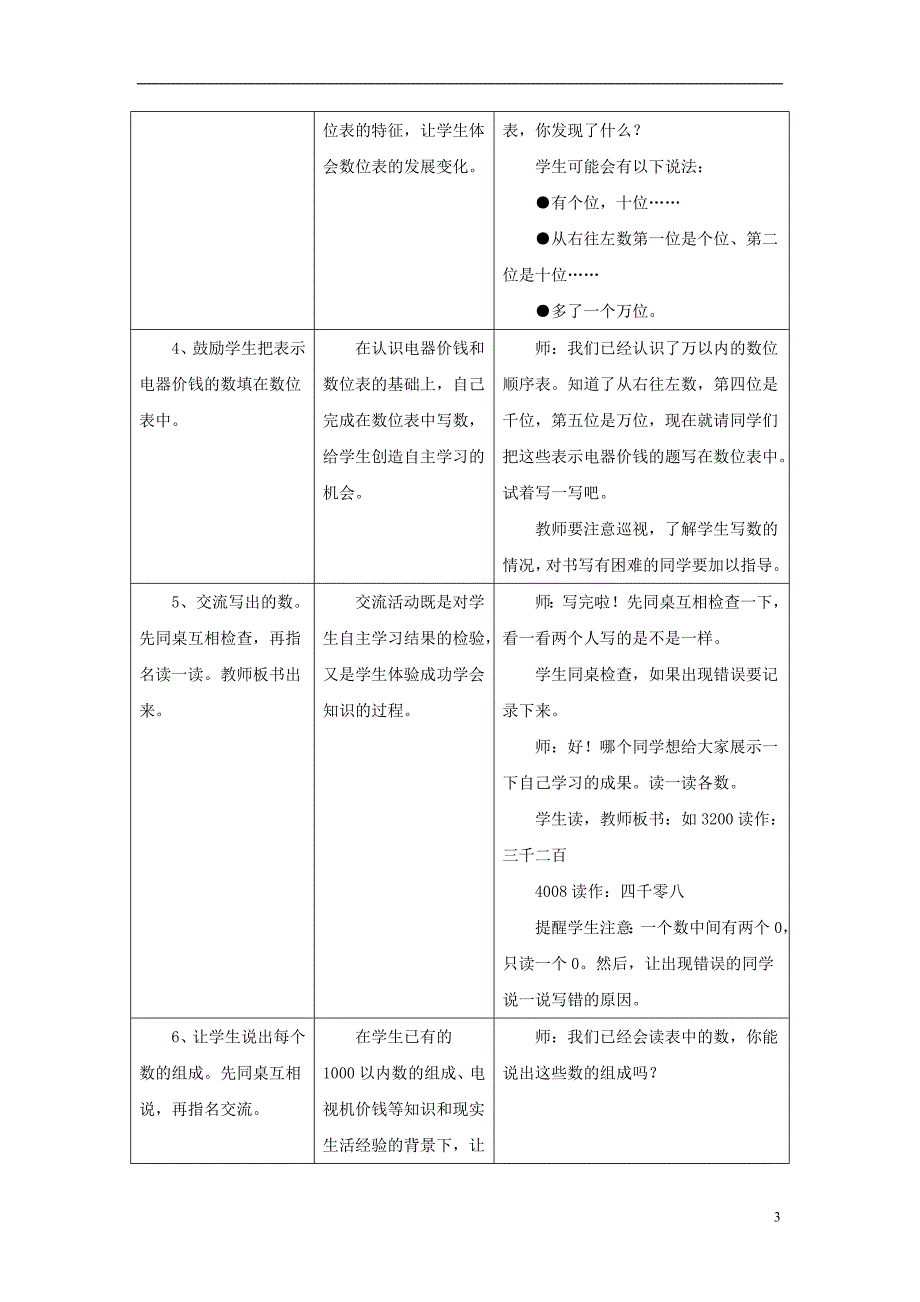 2016届三年级数学上册 第1单元 生活中的大数（认识万以内的数）教学设计1 冀教版_第3页