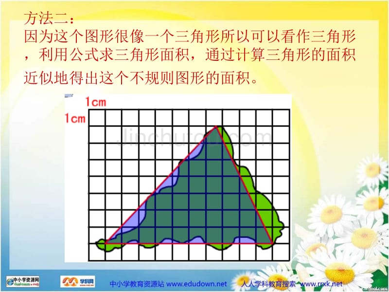 【良品课件】沪教版五年下《面积的估测》 课件之一_第5页