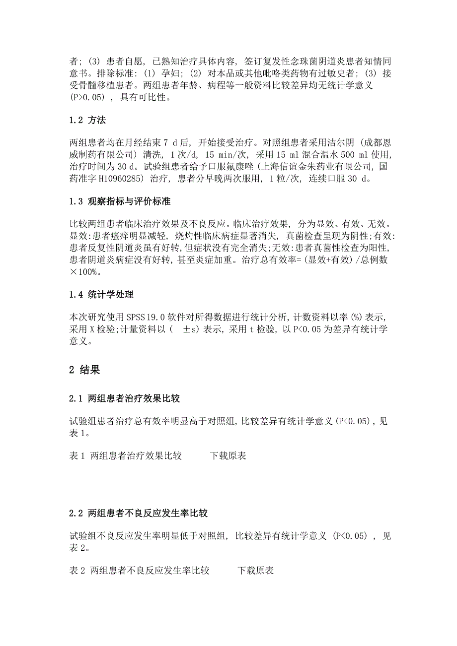 口服氟康唑治疗复发性念珠菌阴道炎的临床效果及不良反应分析_第2页