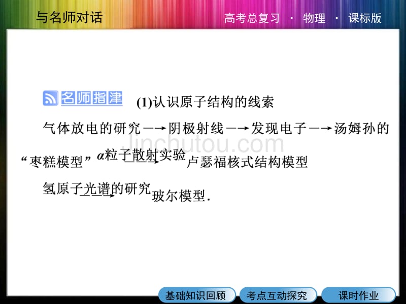 与名师对话2015一轮课件：13.4原子结构 氢原子光谱_第4页