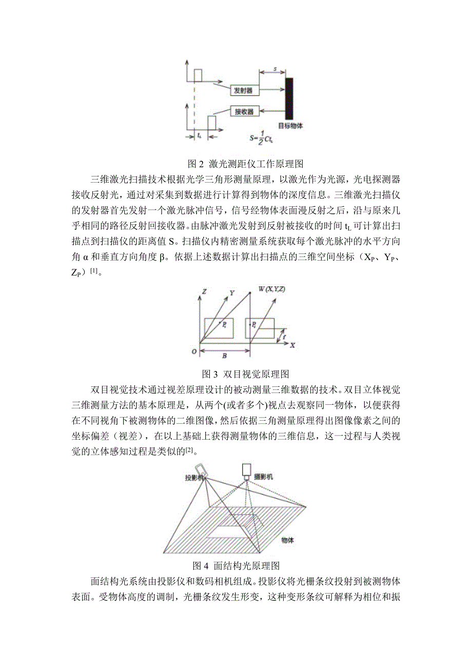 浅谈光学三维测量技术_第2页