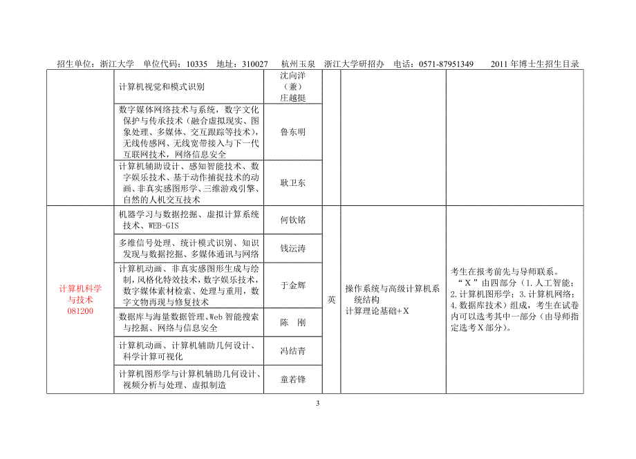 [研究生入学考试]浙大博士目录_第3页