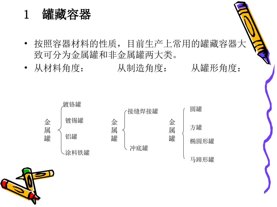 [生物学]食品的罐藏_第4页