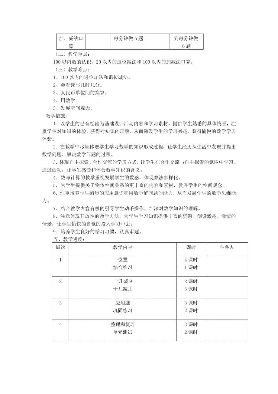 一年级上学期数学教学总结_第5页