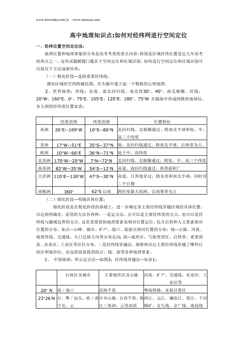 高中地理知识点 如何对经纬网进行空间定位_第1页