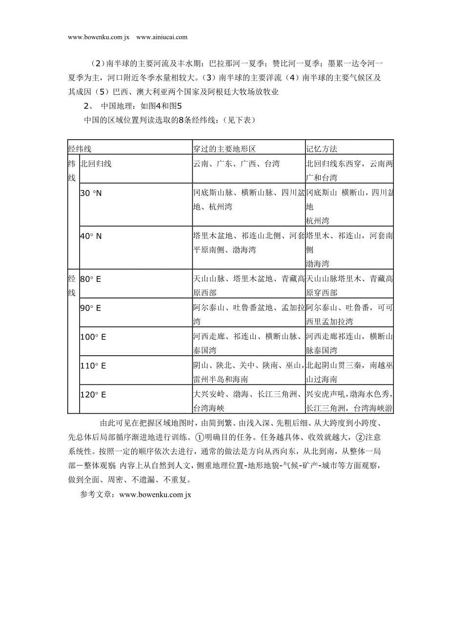 高中地理知识点 如何对经纬网进行空间定位_第5页