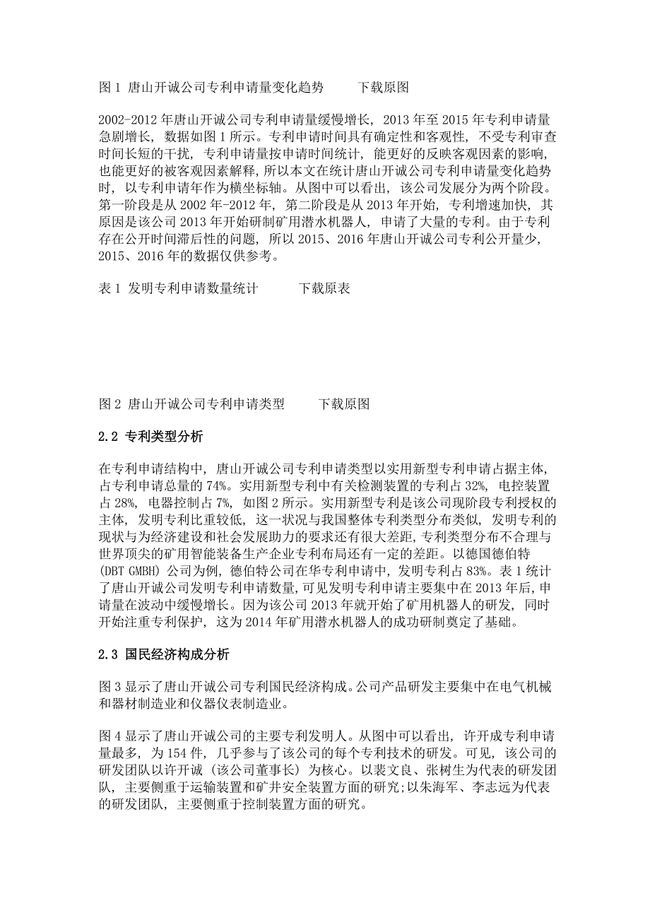 唐山开诚公司矿用智能装备领域专利分析_第3页