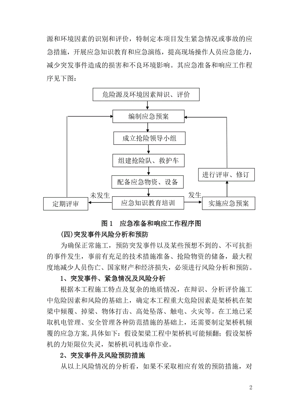 空心板施工应急救援预案_第2页