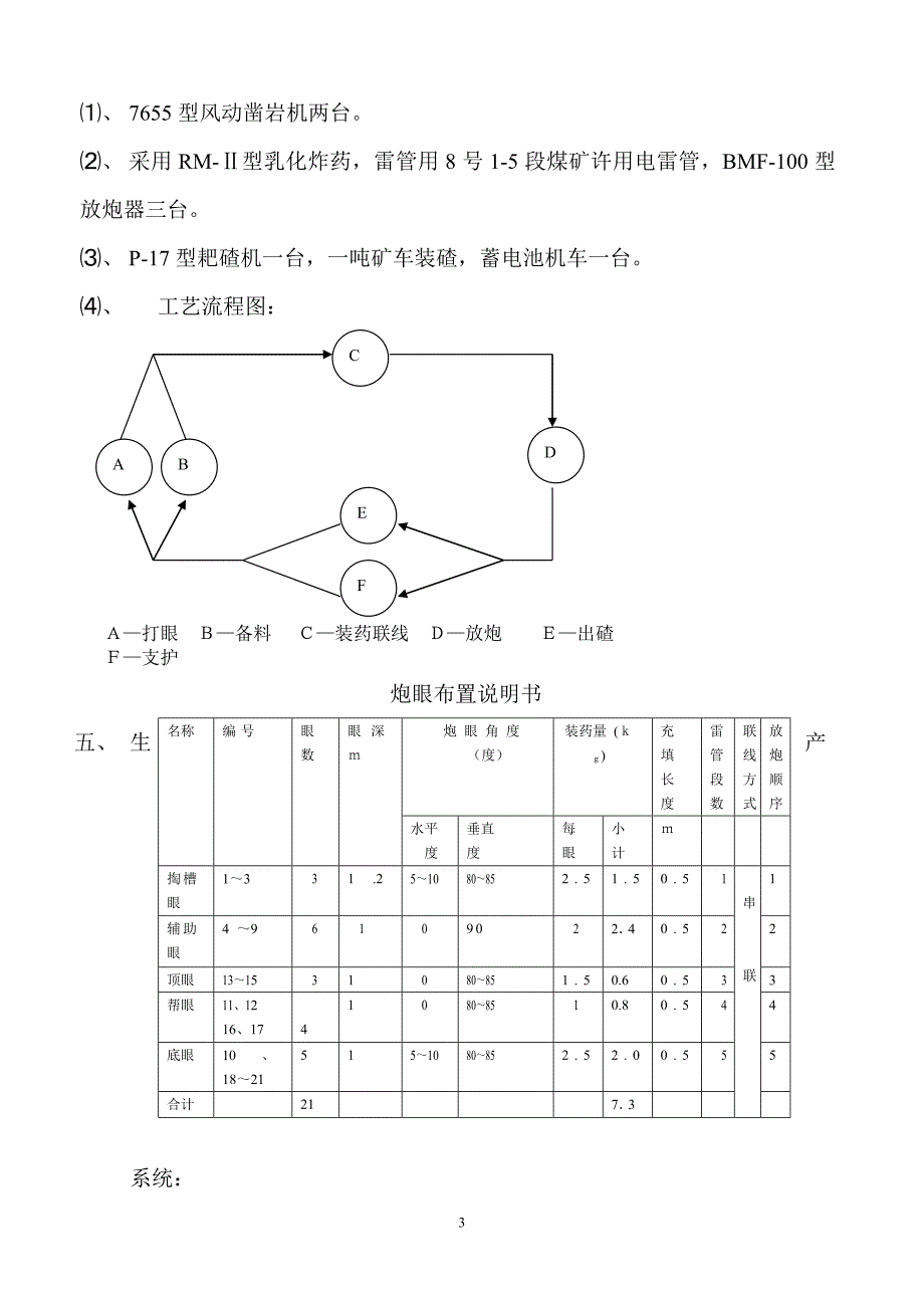 北四采区通风上山_第4页