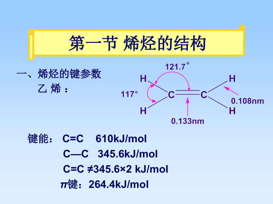 有机化学课件(第五版)李景宁主编第3章_单烯烃_第3页