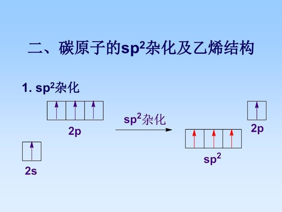 有机化学课件(第五版)李景宁主编第3章_单烯烃_第5页