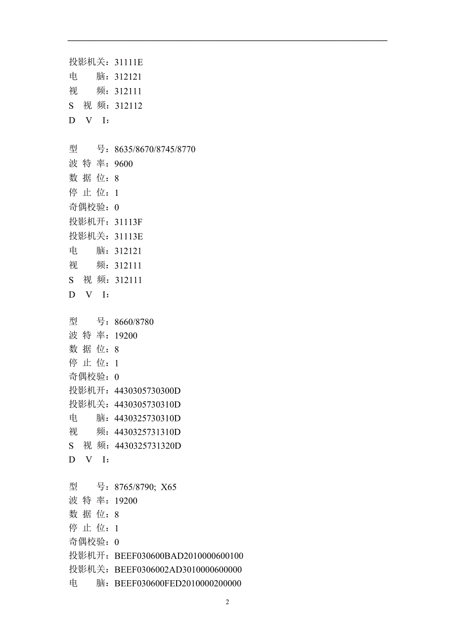 投影机串口码汇总_第3页