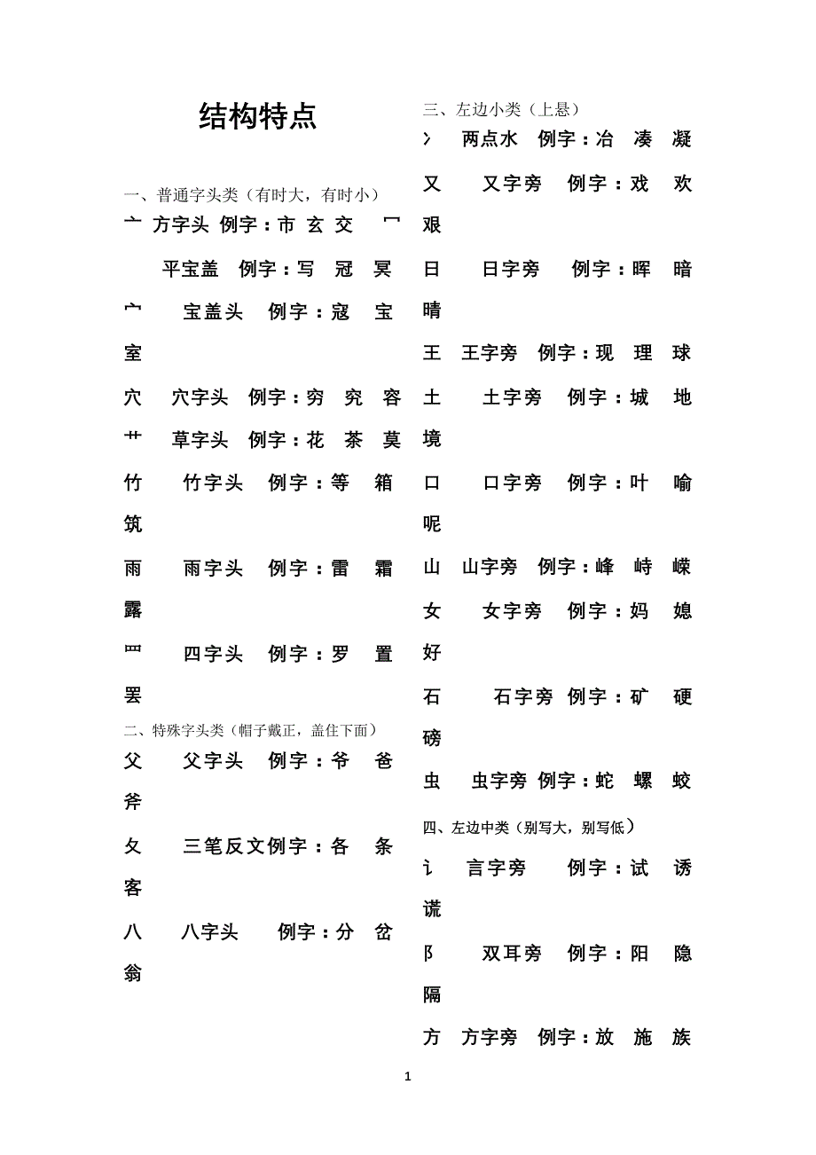 写字结构归类和特点_第1页