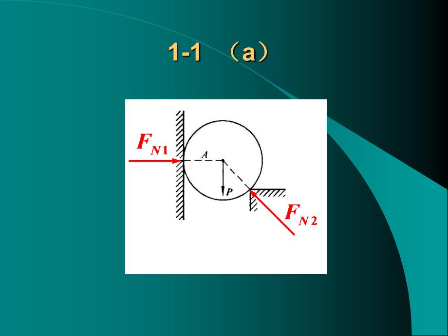 [理学]理论力学作业1-3_第3页