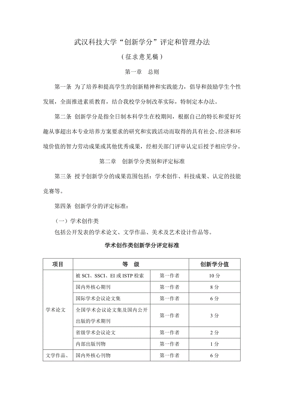 武汉科技大学“创新学分”评定和管理办法(征求意见稿)_第1页