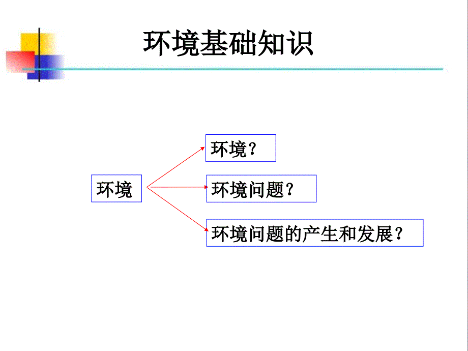 环境基础知识_第1页