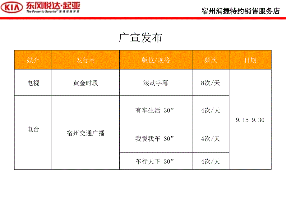 国庆汽车车展总结_第4页