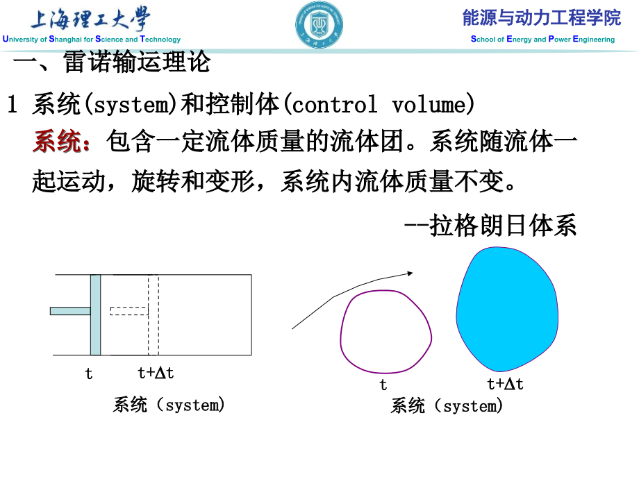 [工程科技]2012-工程流体力学第四章_第3页