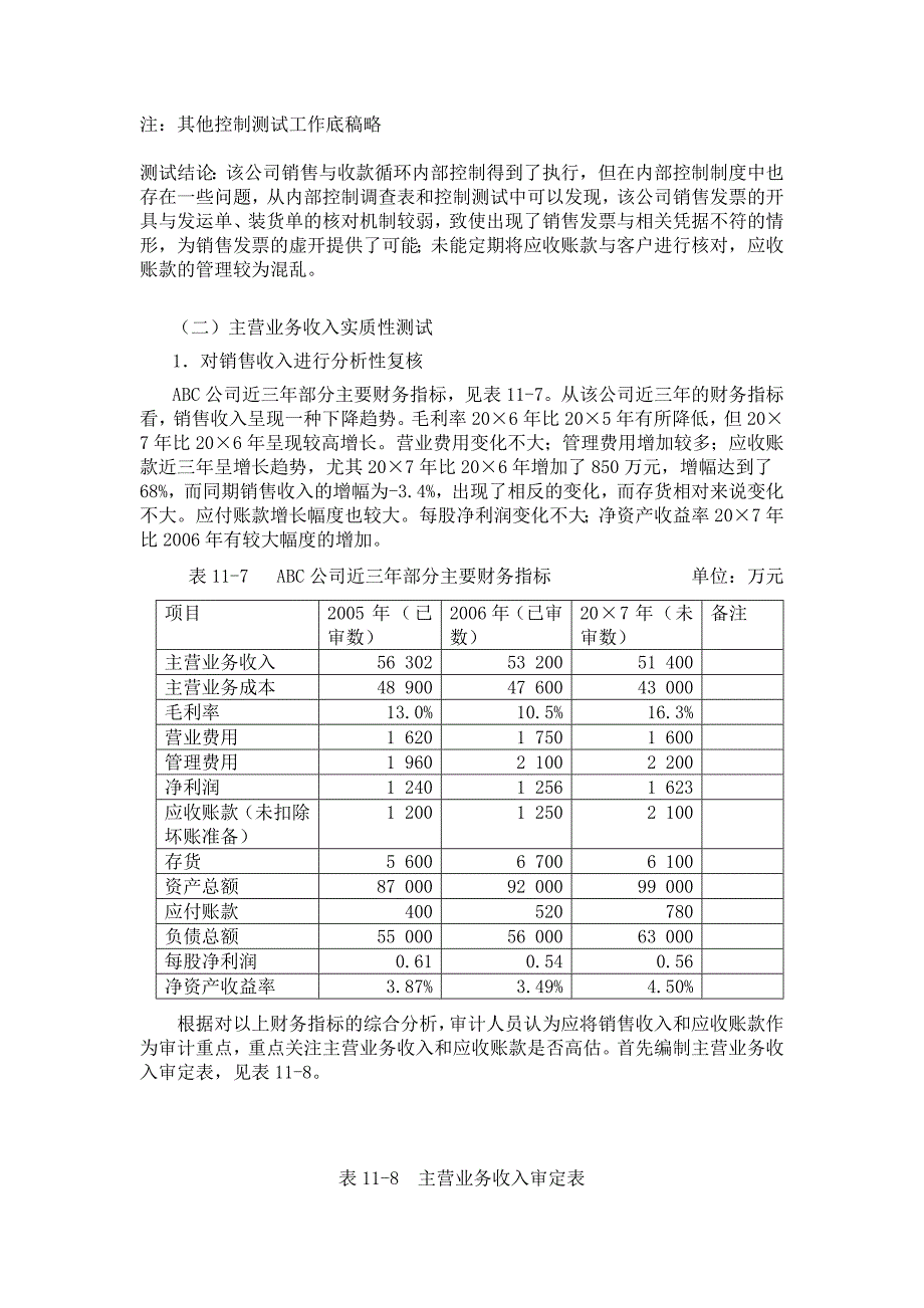 销售与收款循环审计实务操作案例_第2页