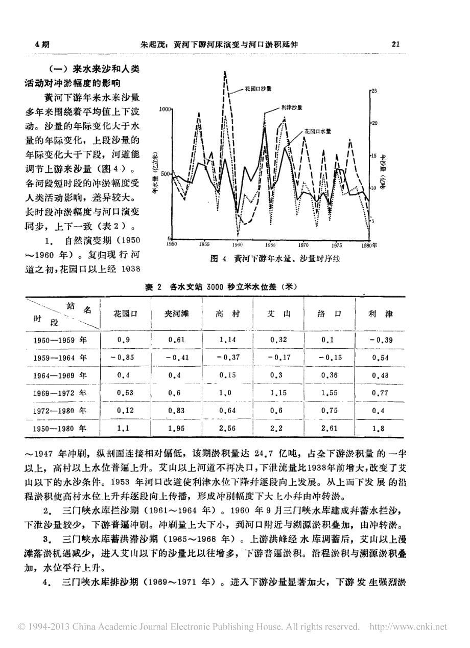 黄河下游河床演变与河口淤积延伸_第5页