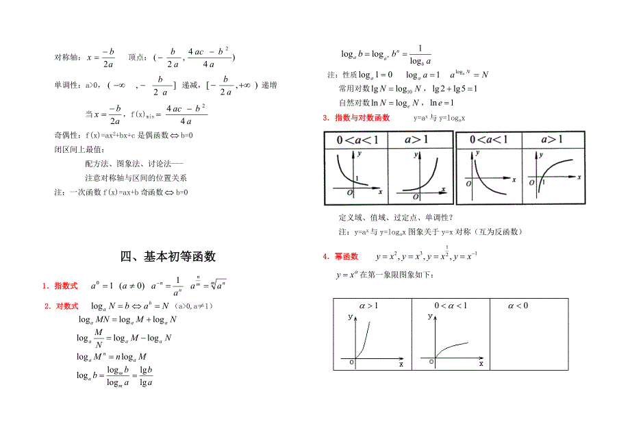 上海教材高中数学知识点总结(最全)_第3页