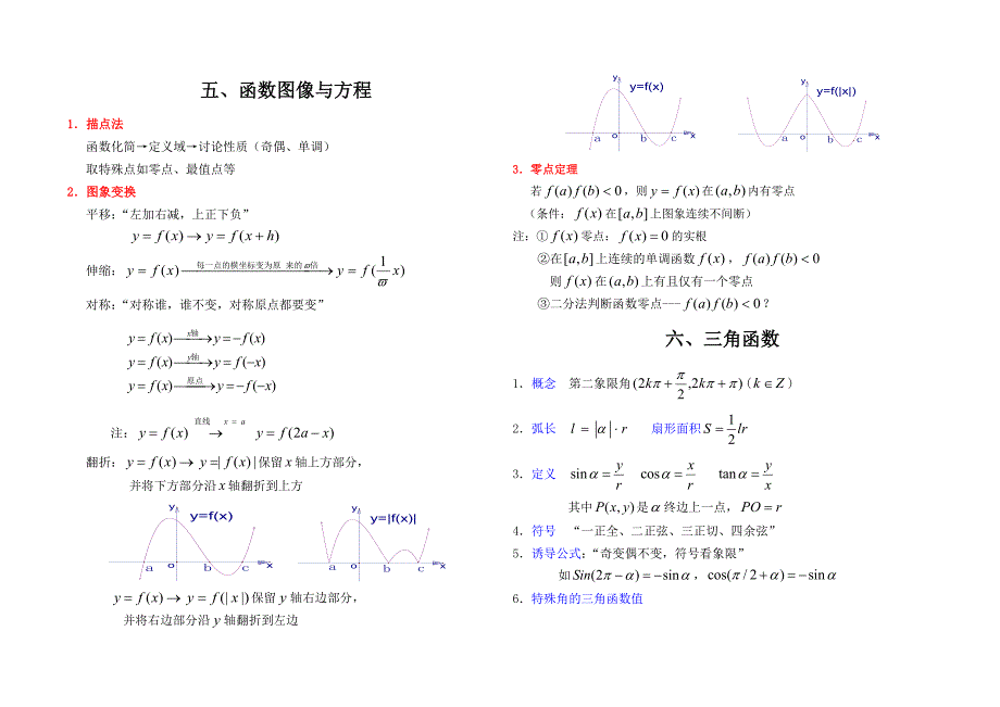 上海教材高中数学知识点总结(最全)_第4页