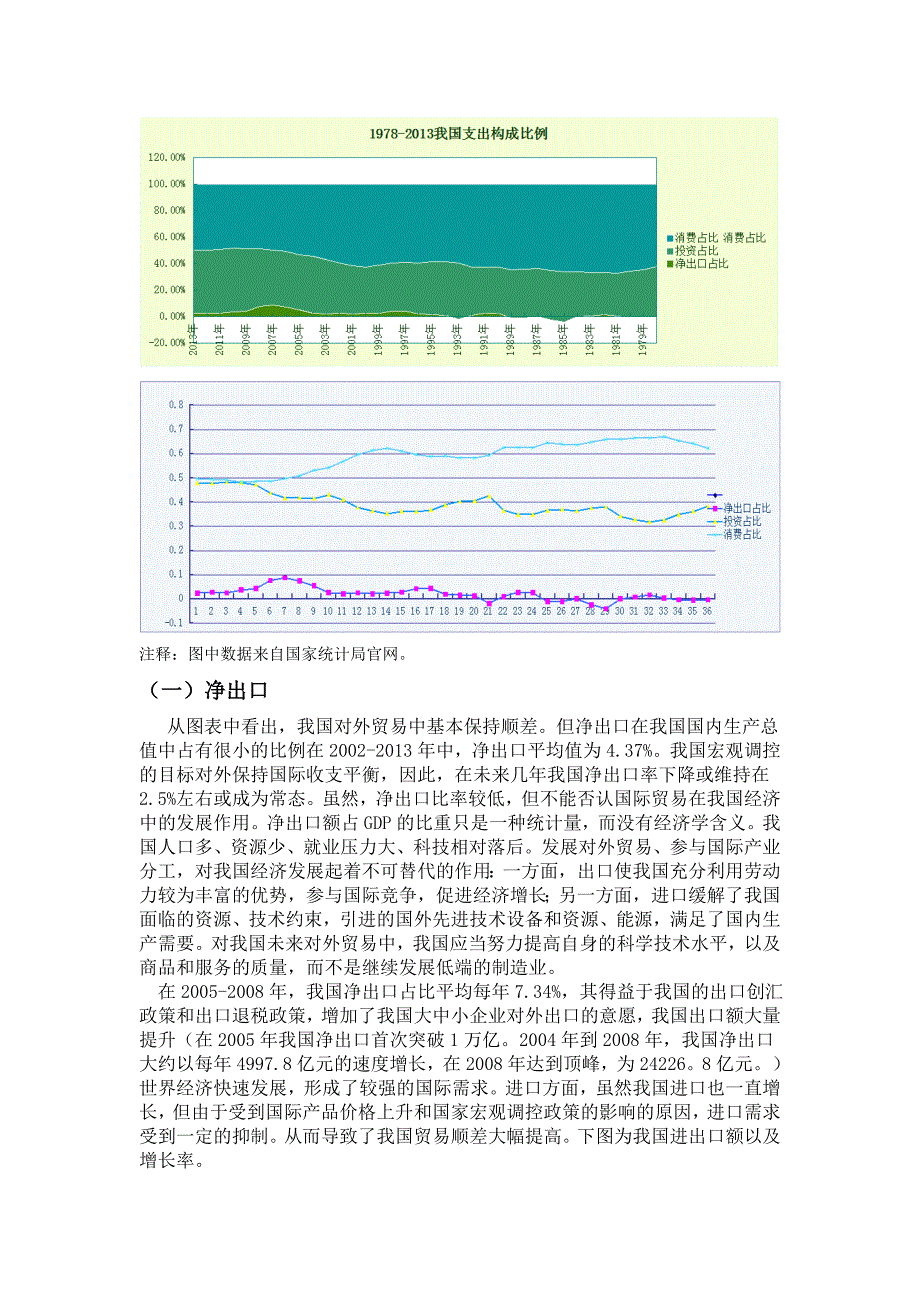 我国gdp的构成和分析_第3页