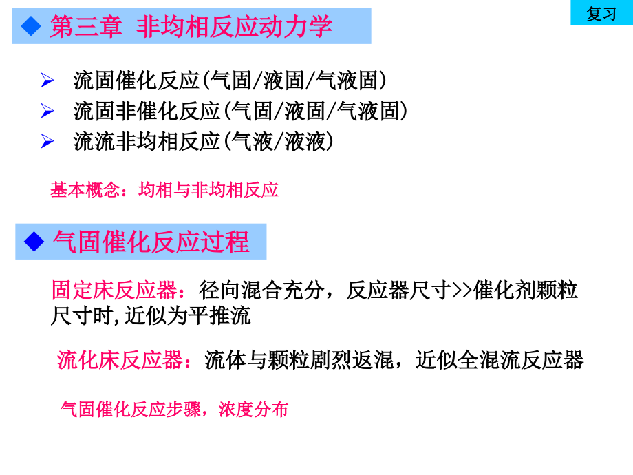 [理学]化学反应工程课件-袁绍军-第三章-1_第2页