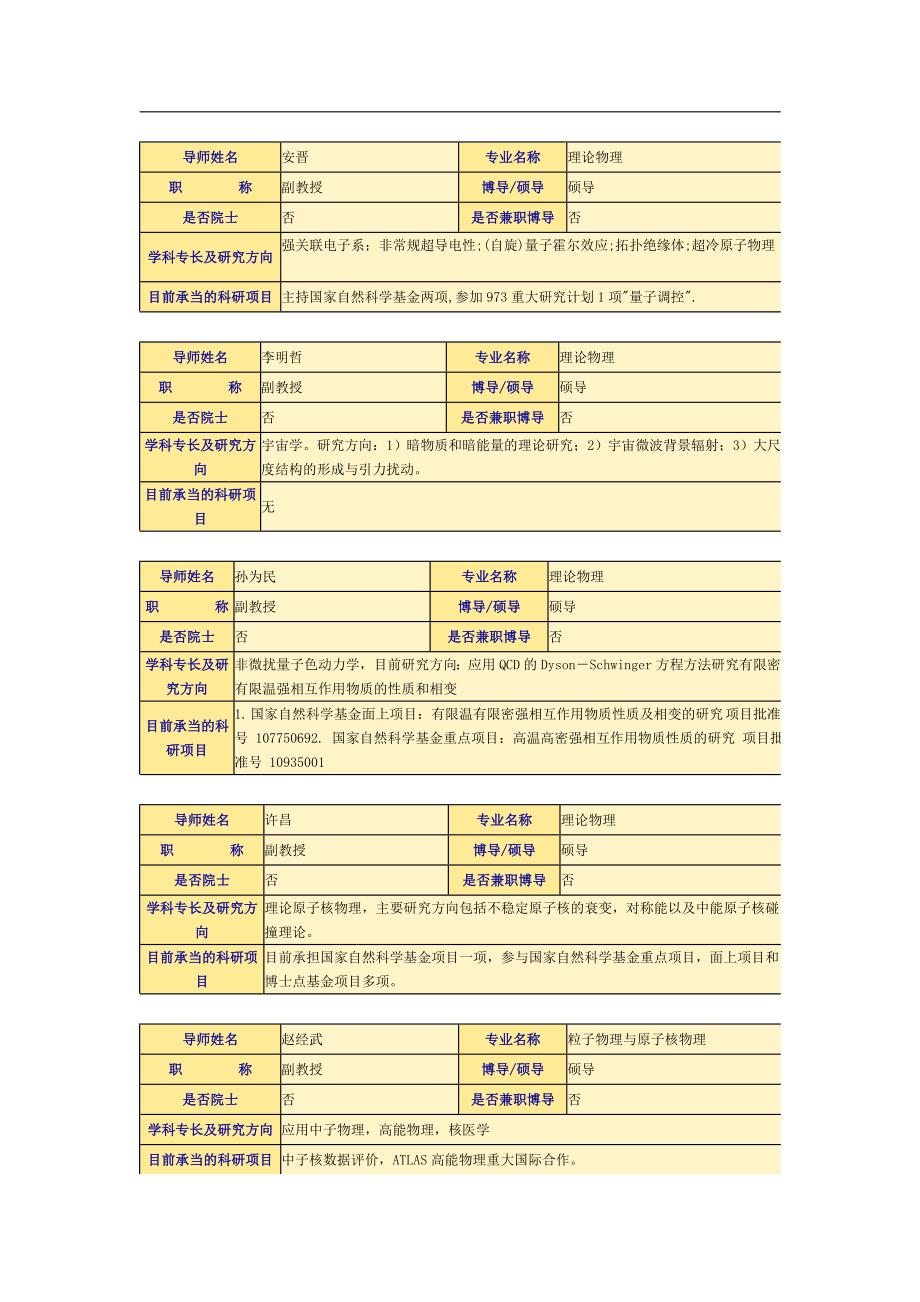 南京大学物理学院导师_第2页