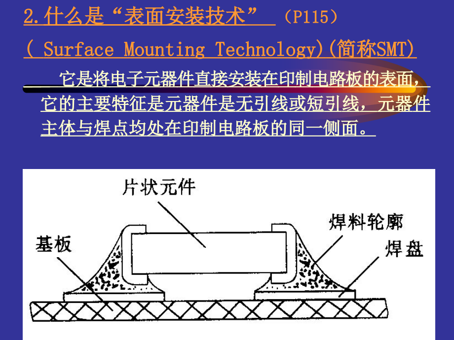 [工学]第2章 SMT时代的电子元件及技术13-16_第4页