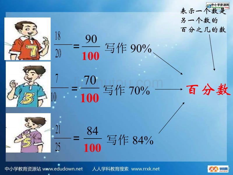 西师大版数学六年级下册《百分数的意义》PPT课件之一_第5页