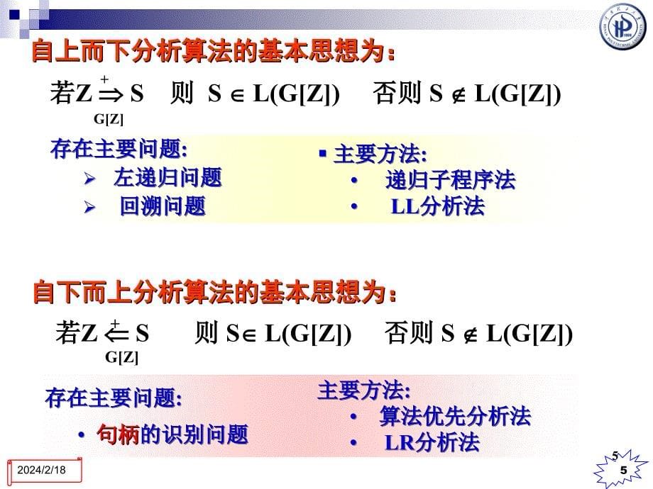 编译5语法分析_第5页