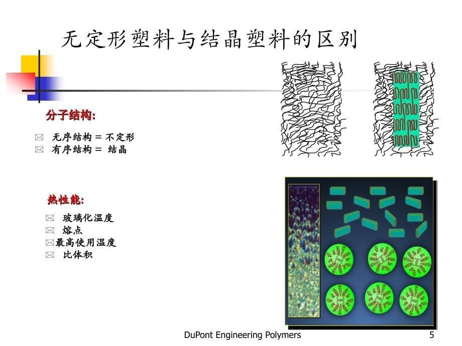 pom注塑成型_第5页