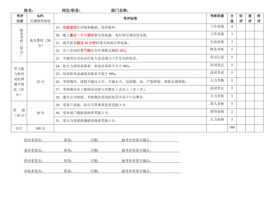 餐厅和厨房考核表_第4页