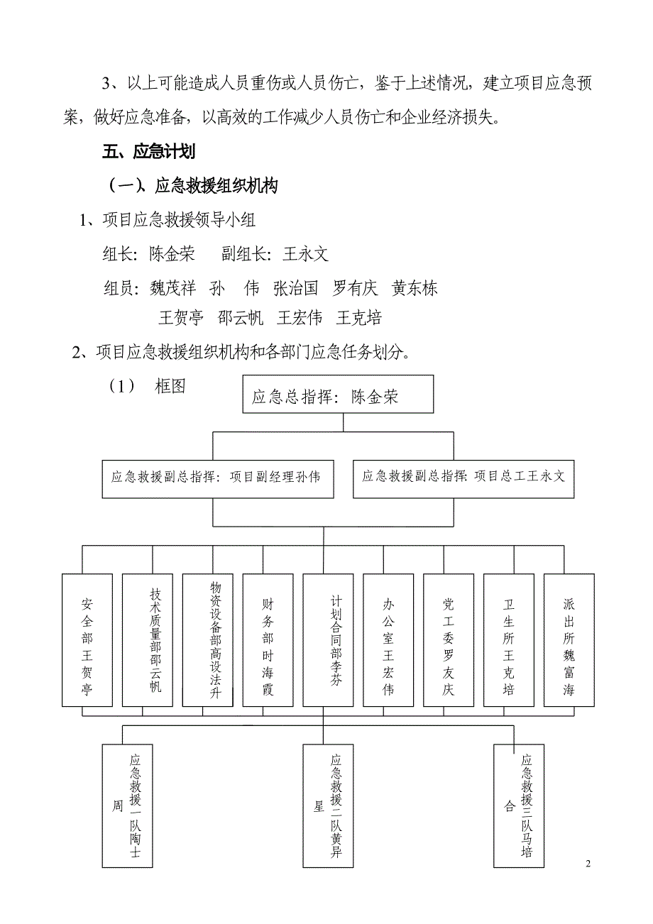 苏昆太项目脚手架、排架作业应急预案_第2页