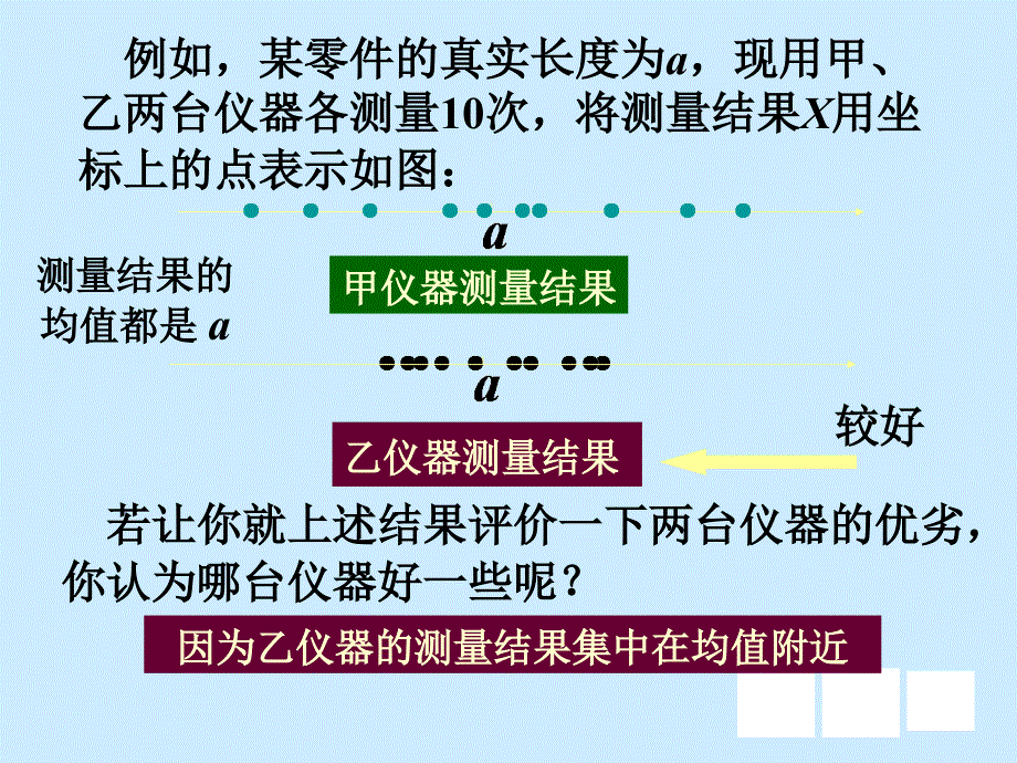 高等数学-概率3.4 方差_第3页