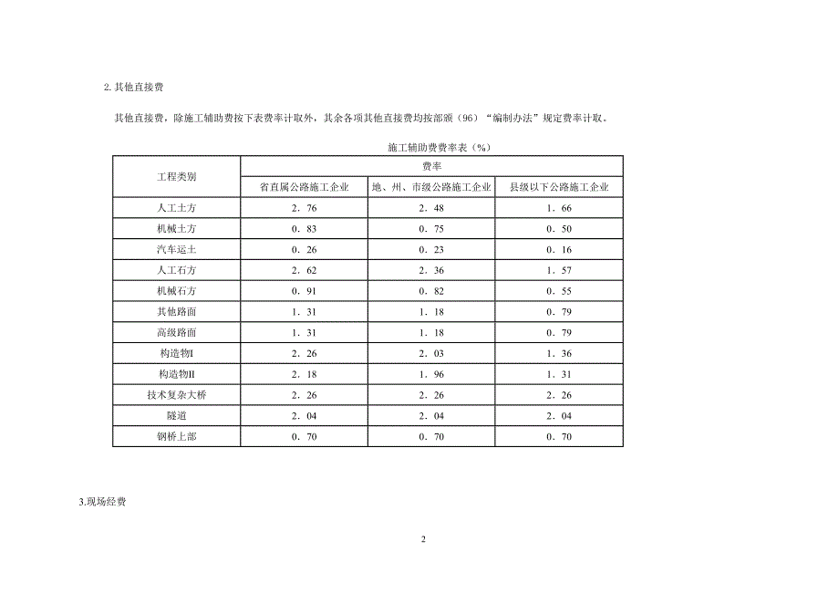 公路概预算文件_第2页