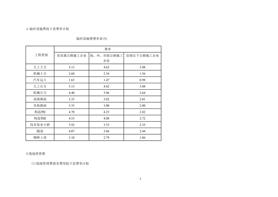 公路概预算文件_第3页