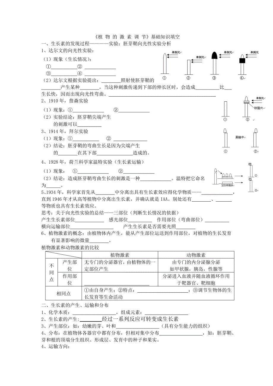 《植 物 的 激 素 调 节》练习_第1页