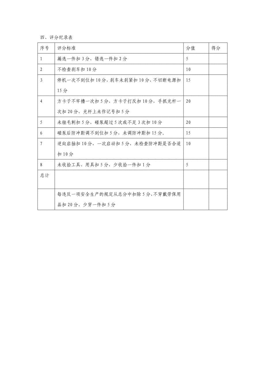 采油、采气实际操作_第5页