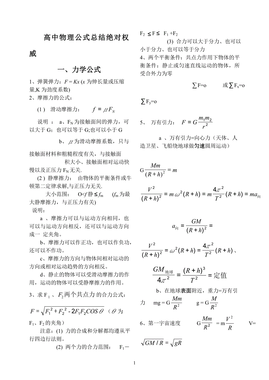 高中物理公式总结,绝对权威_第1页